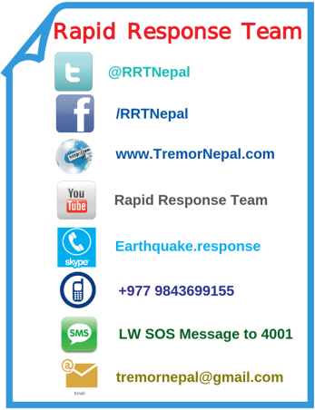Nepal Social Media Infographic